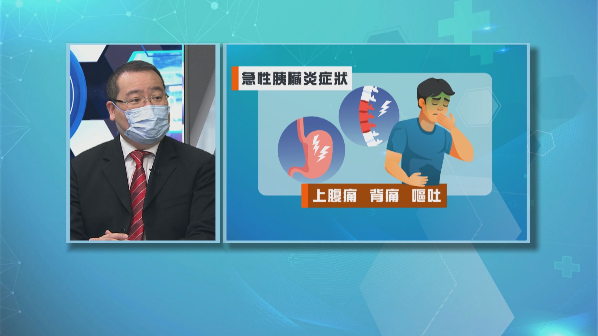 【杏林在線】急性胰臟炎