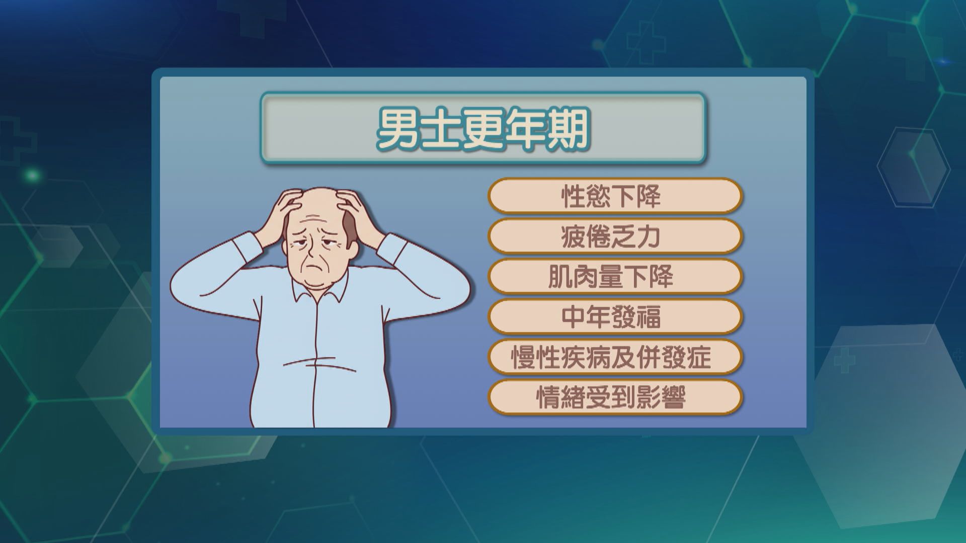 杏林在線｜男人四十