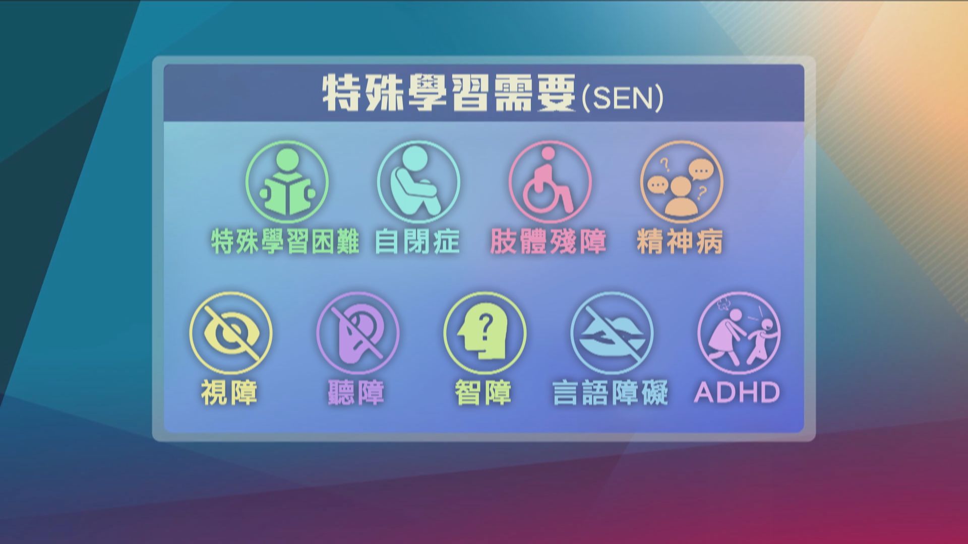 【杏林在線】疫下特殊教育