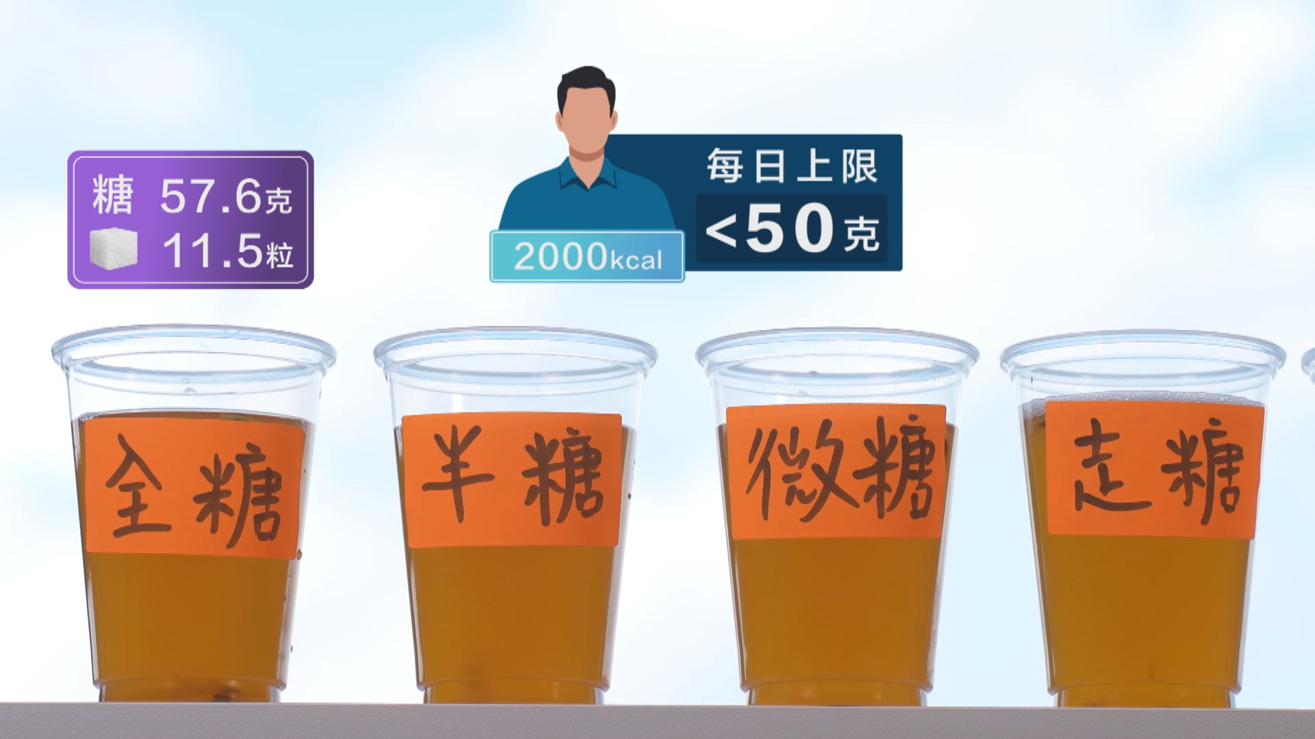 杏林在線｜慢性殺手(二)：甜蜜的陷阱