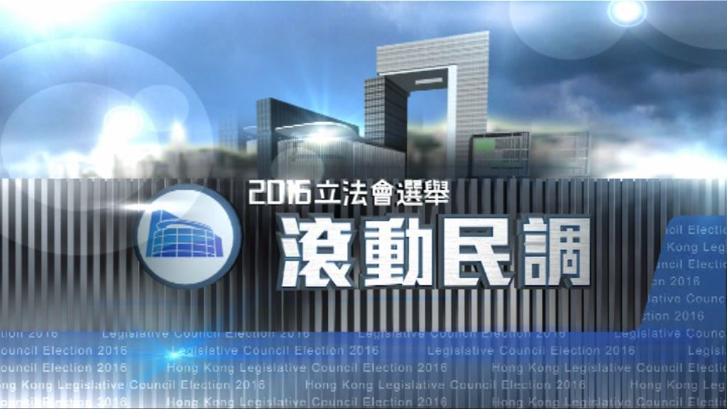 【立法會選舉滾動民調】（8月12日）