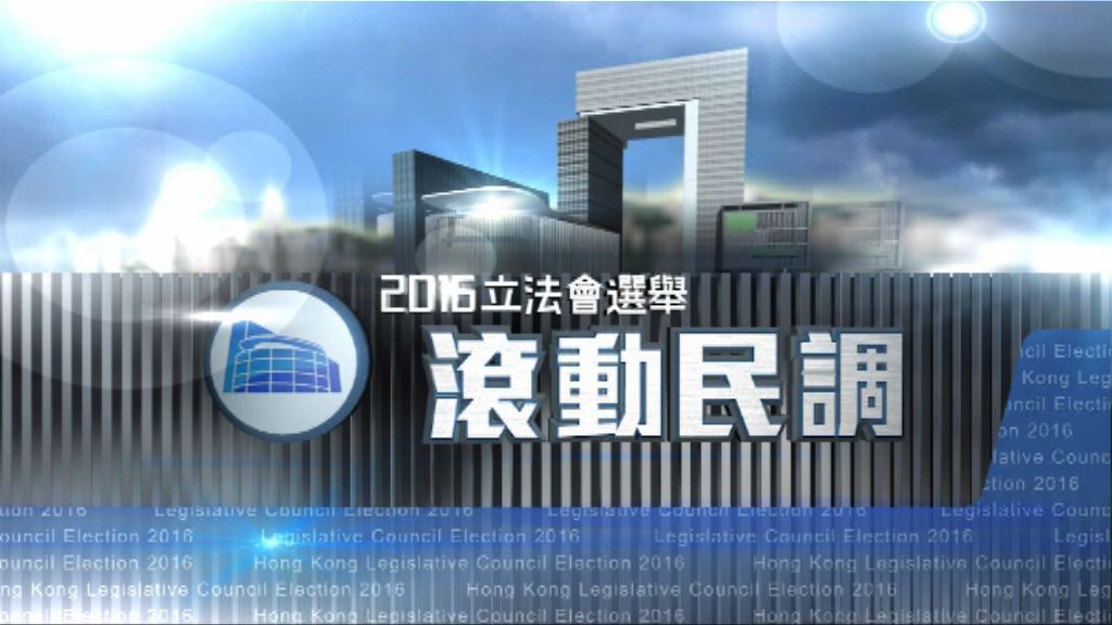 【立法會選舉滾動民調】(8月9日)