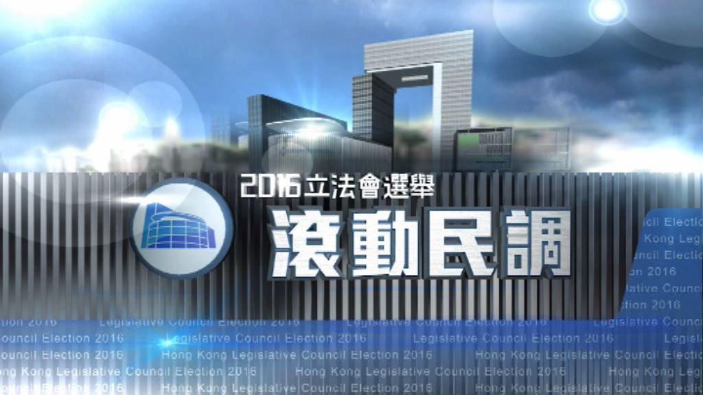 【立法會選舉滾動民調】（8月13日）
