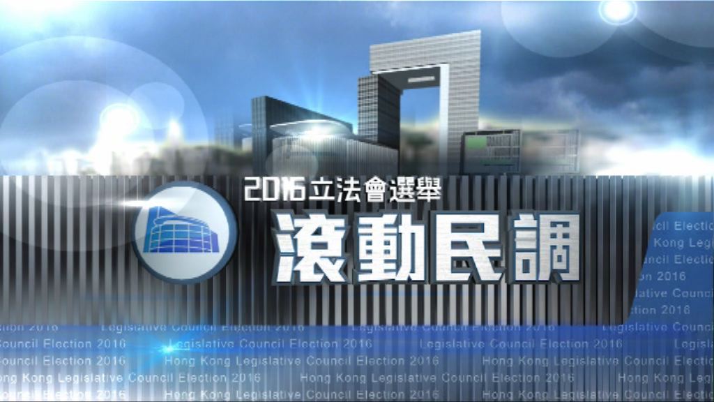 【立法會選舉滾動民調】(8月20日)