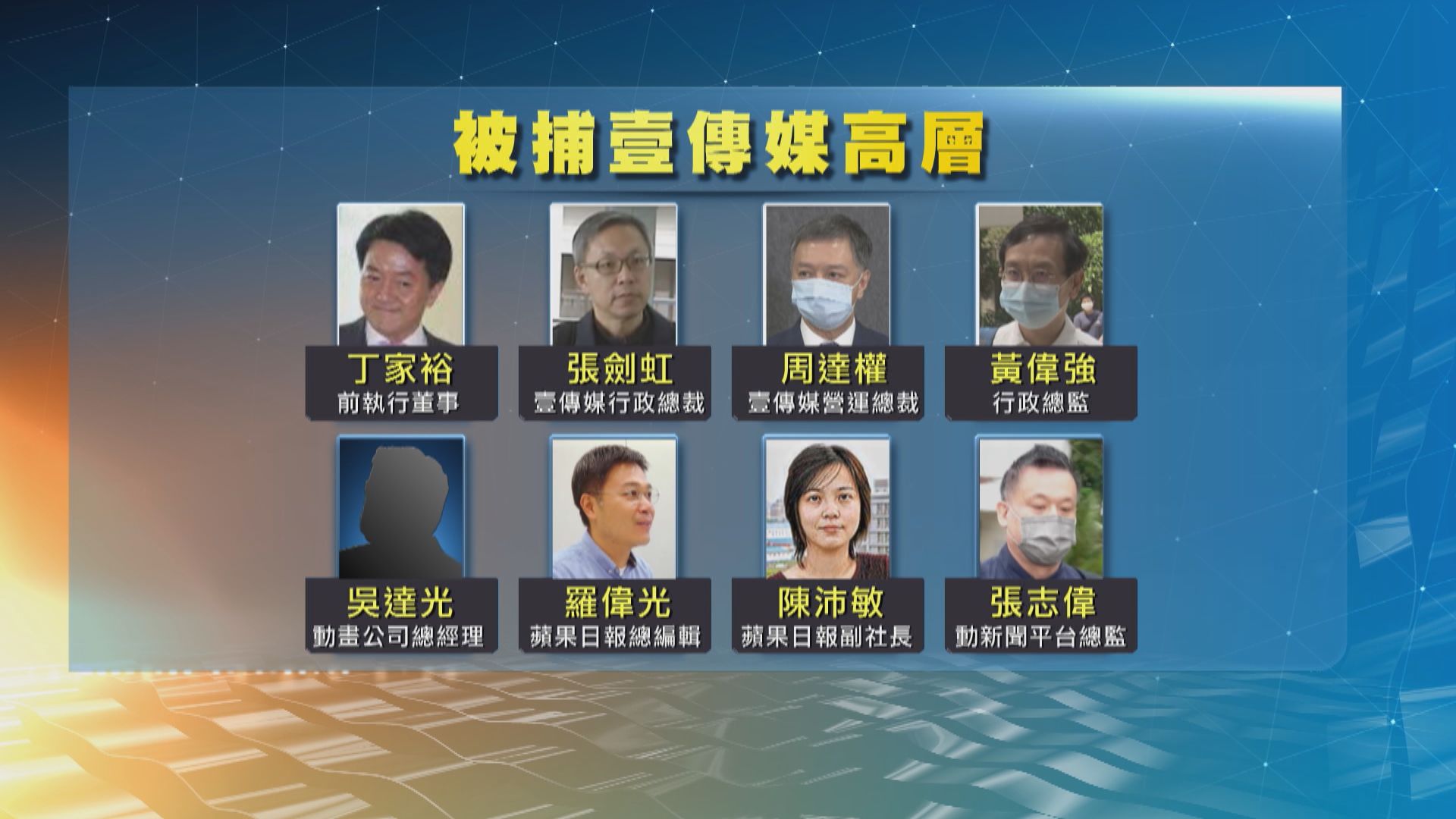 警方一年內先後拘捕8名壹傳媒現任及前高層