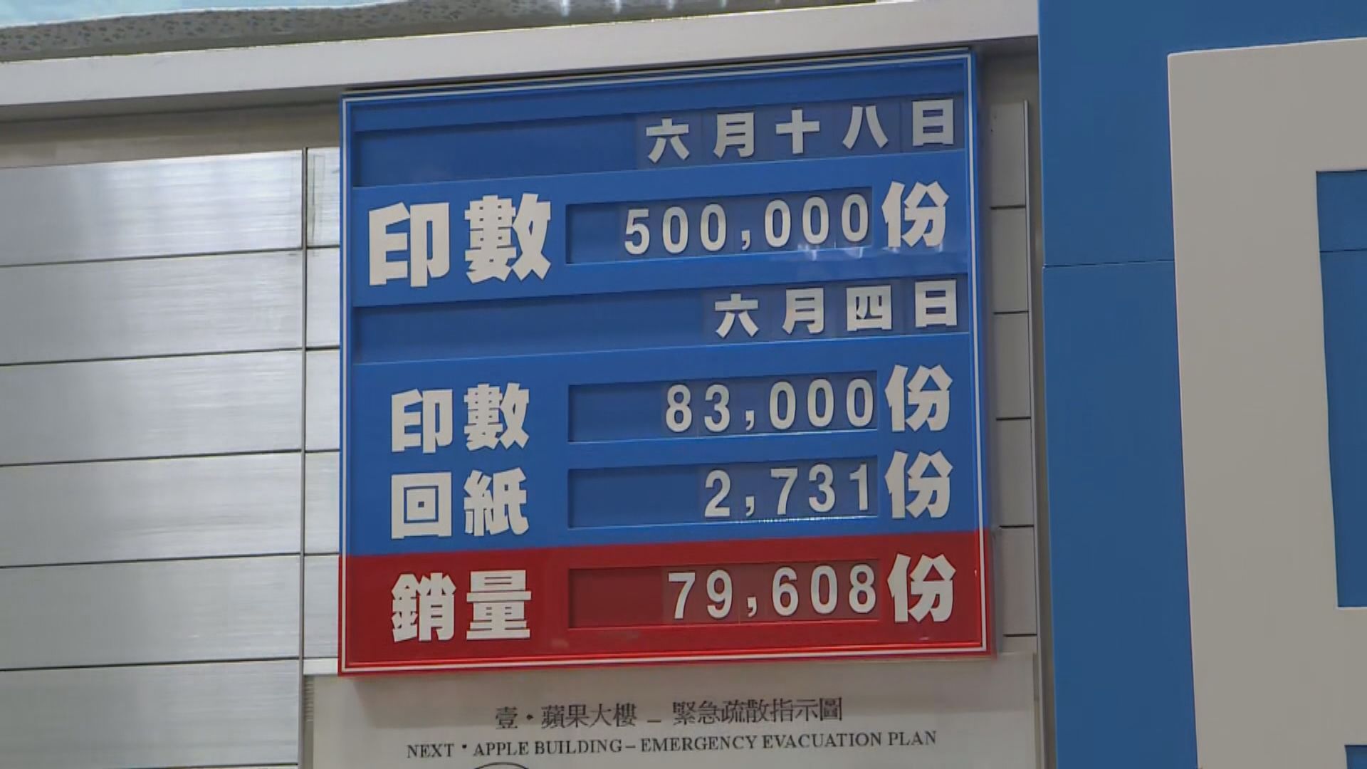 《蘋果日報》周五如常出版　加印至50萬份