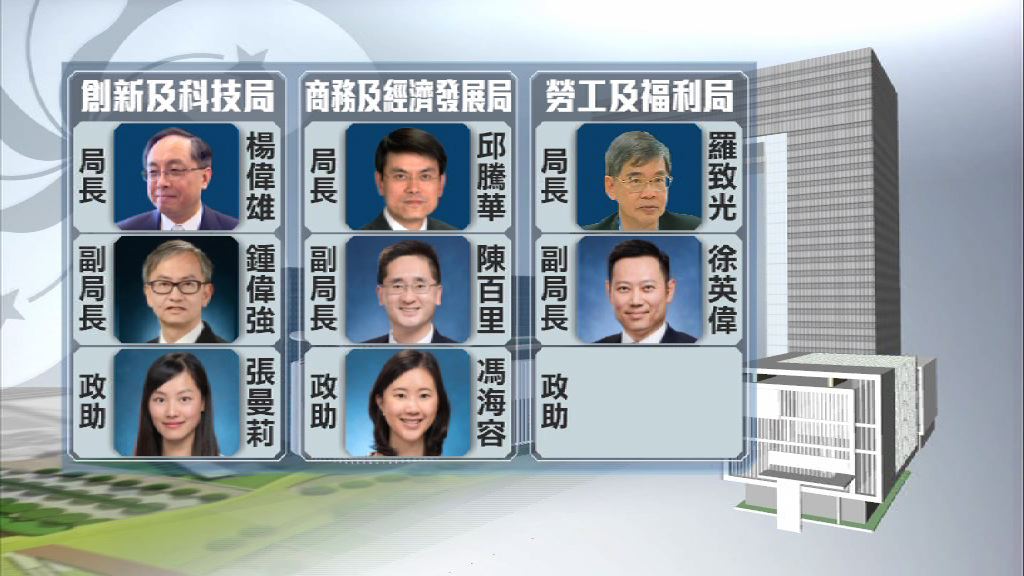 副局及政助名單公布　一半政助由上屆過渡