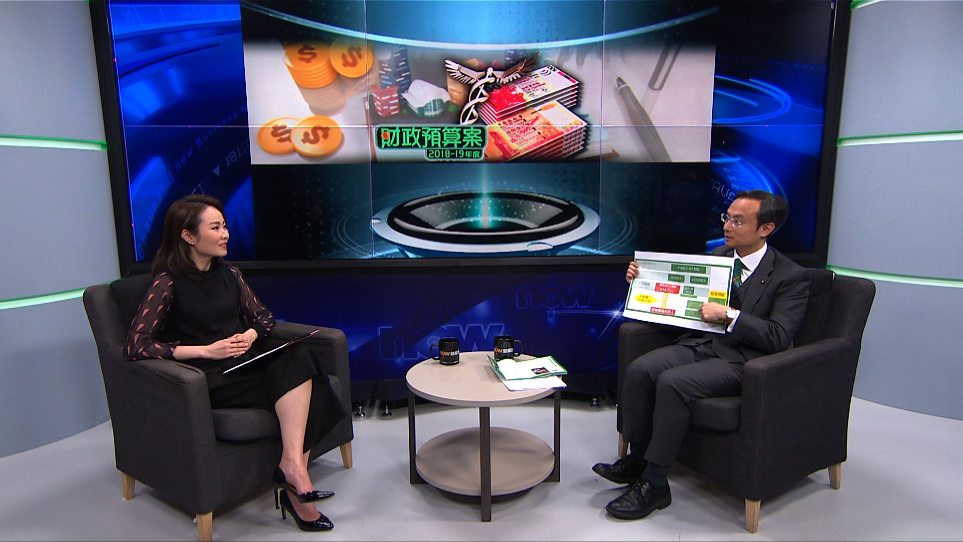 【大鳴大放】醫療投放（一）