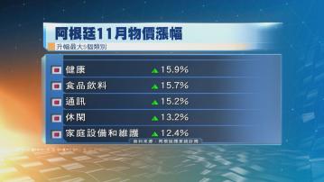 阿根廷11個省份宣布財政進入緊急狀態