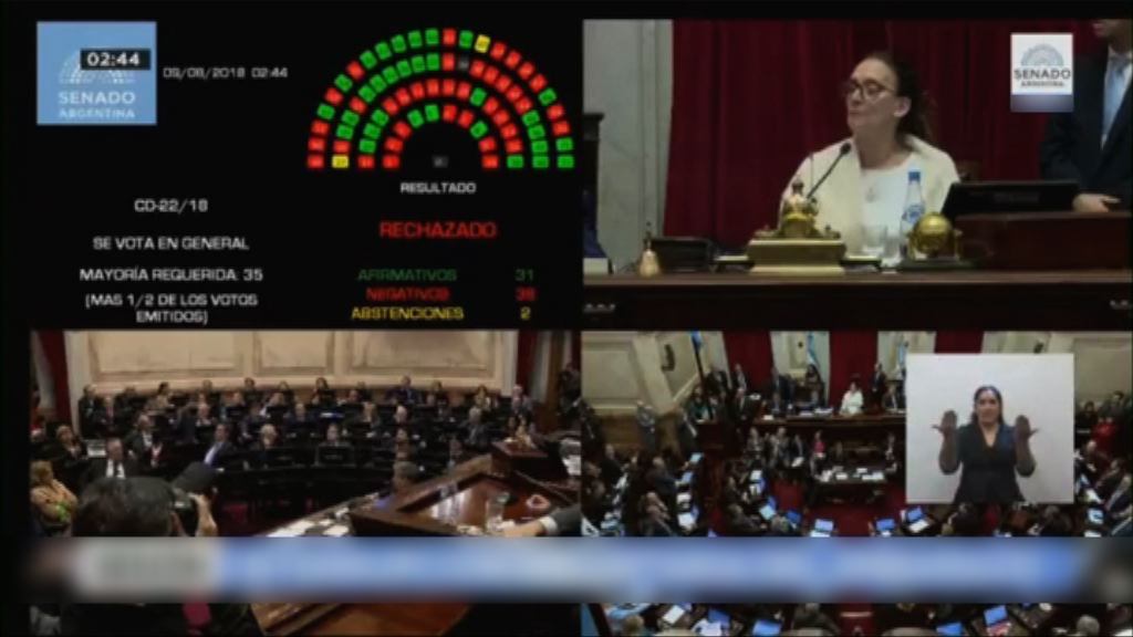 阿根廷否決墮胎合法化法案