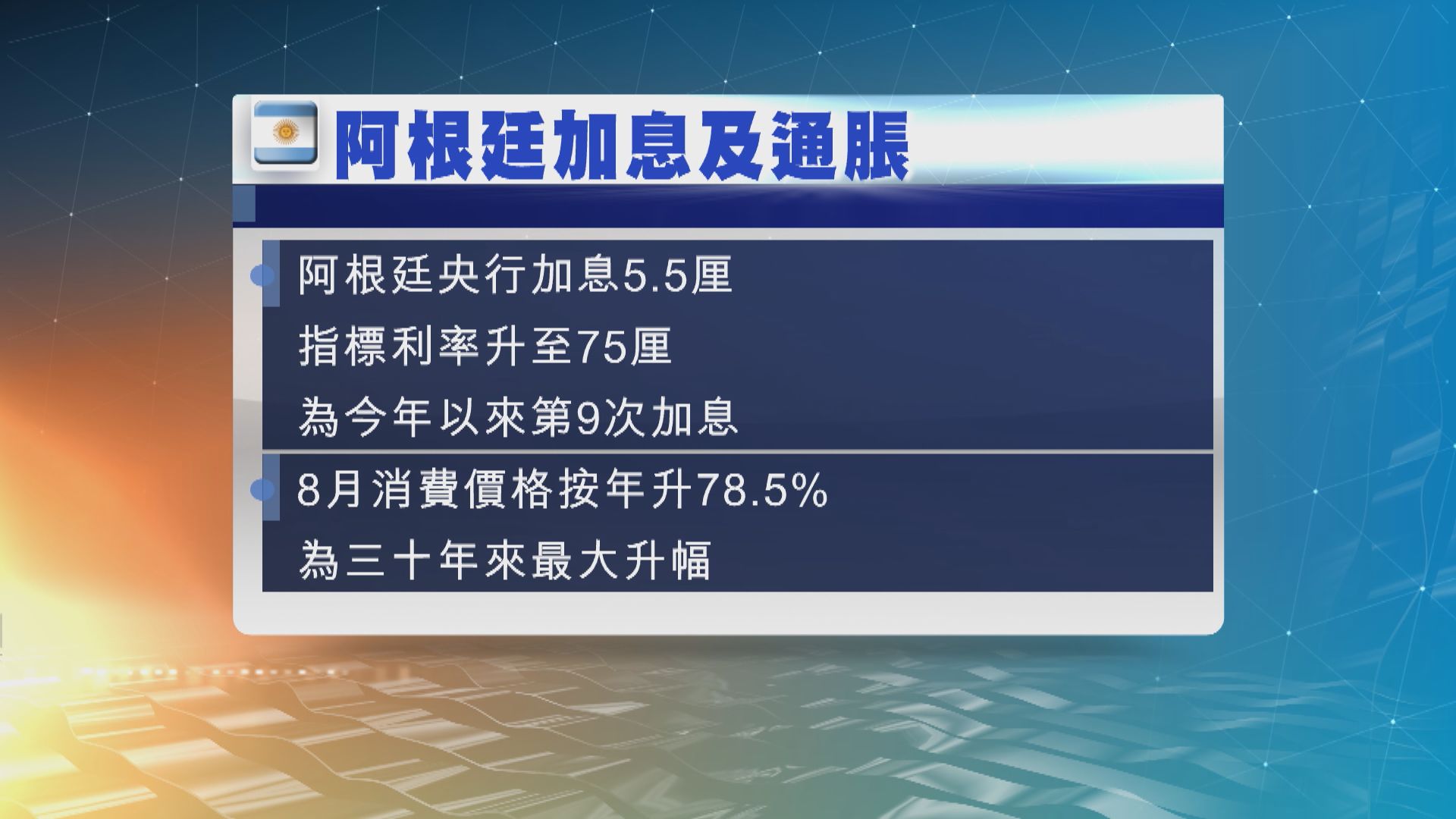 阿根廷央行今年第9次加息
