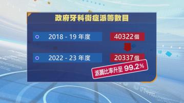 審計報告：牙科街症籌比疫情前少約一半 有病人要提早七小時排隊輪籌