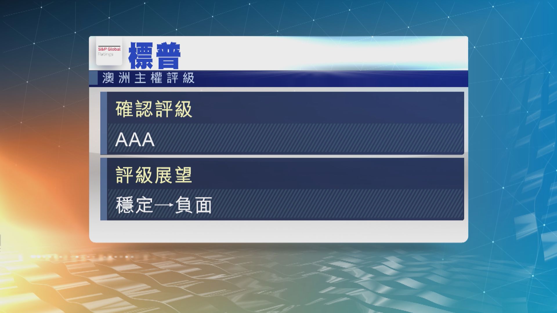 標普下調澳洲展望評級至負面