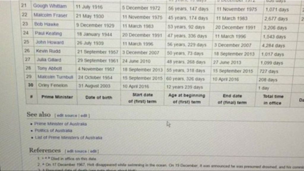 澳洲男童修改維基百科「接任總理」