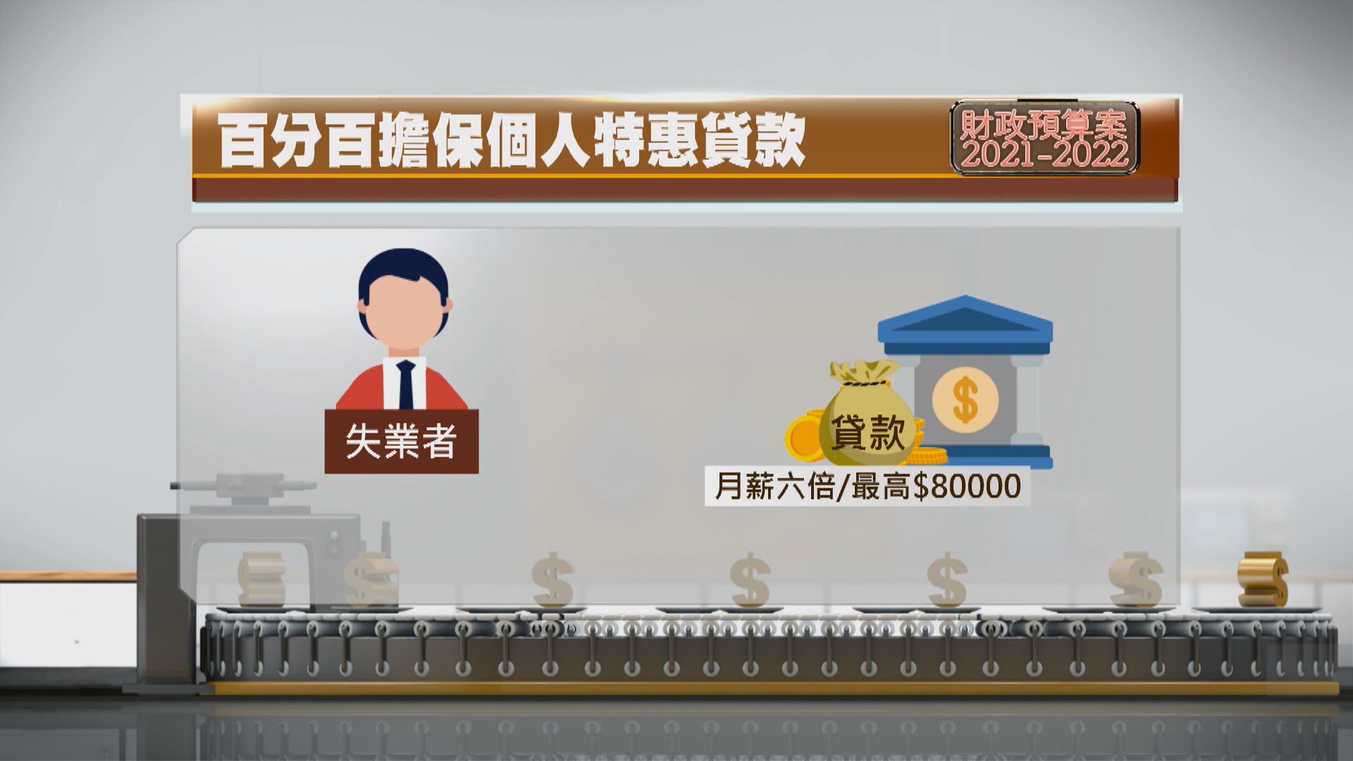 失業人士貸款計劃最快4月接受申請　全年無工開不符合資格