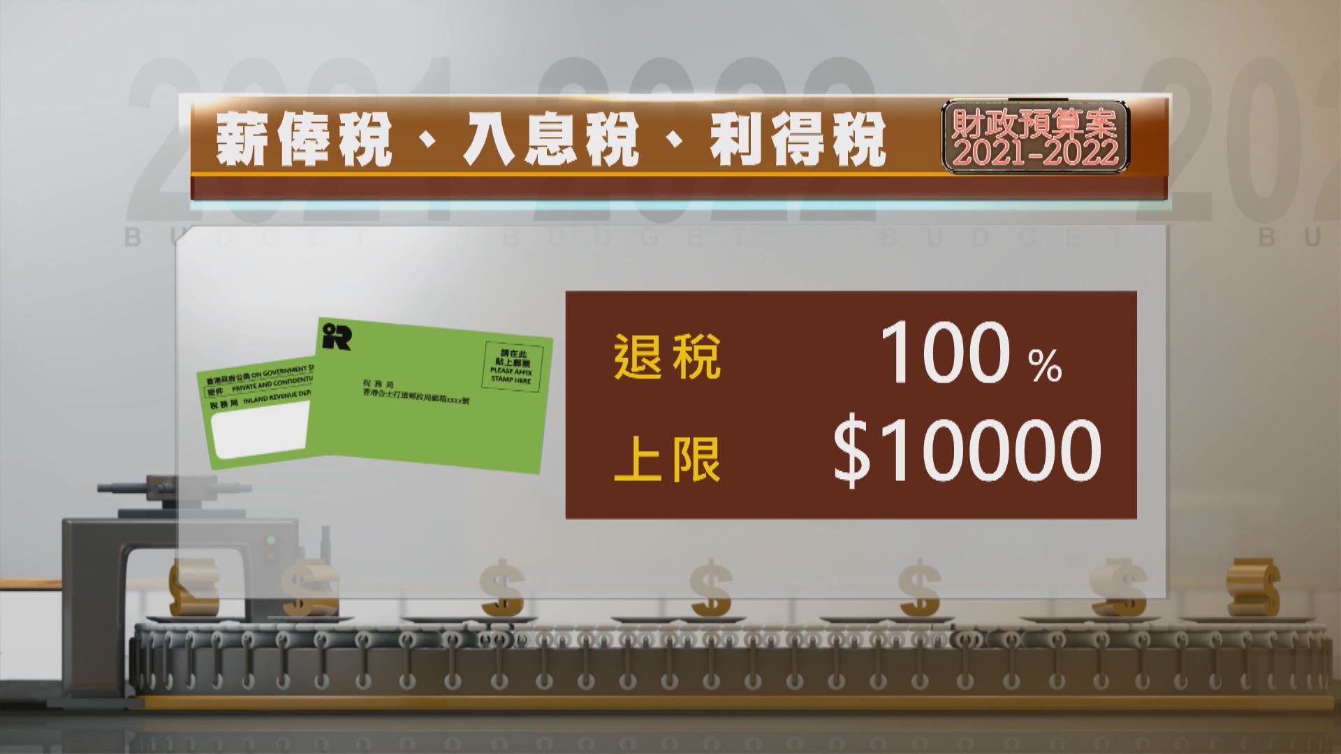 【預算案減甜】薪俸稅寬免上限減至一萬　綜援只多半月糧