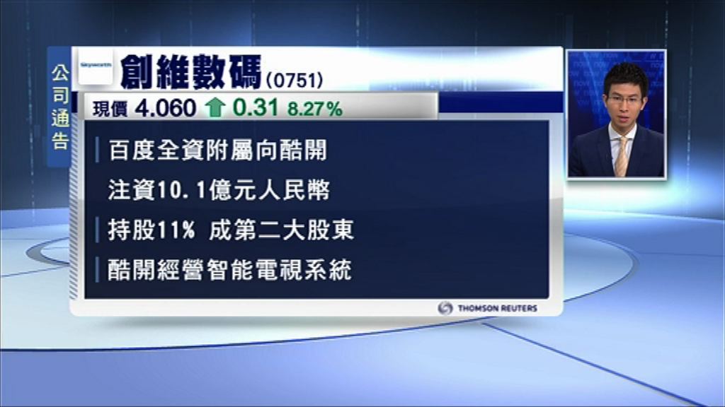 【午後復牌】酷開獲百度注資10億人幣　創維曾飆18%