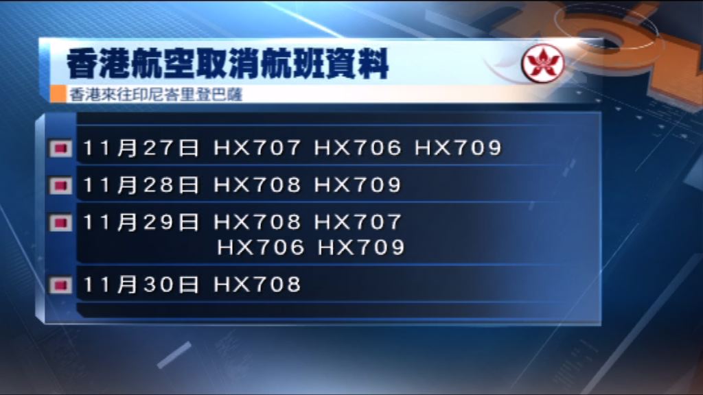 多班來往香港及峇里島航班取消