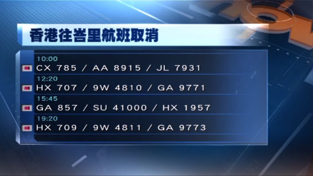 印尼峇里機場關閉　多班來往香港航班取消