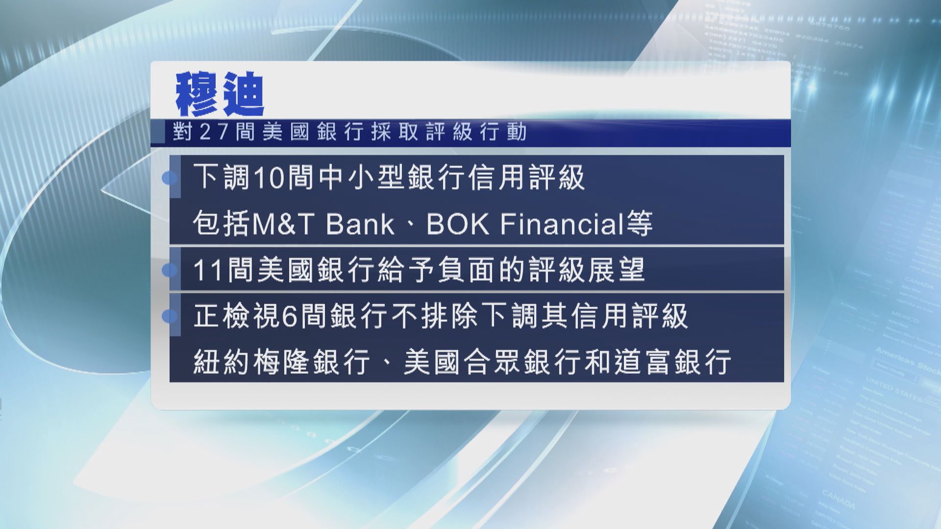 意大利政府對銀行徵收「暴利稅」