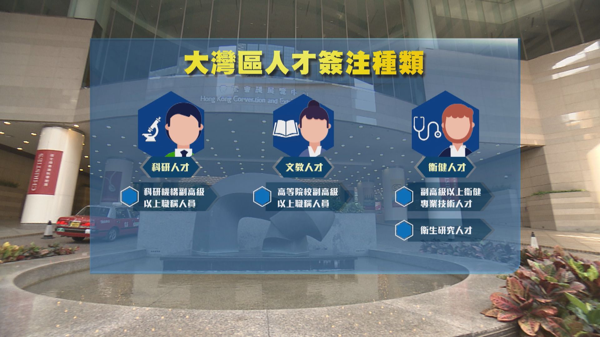 內地推大灣區港澳人才簽注　有效期內可不限次數往來港澳