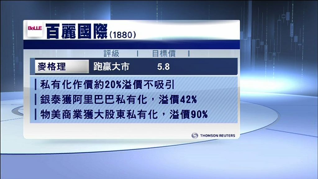 【出手太低？】百麗私有小股東或Say No