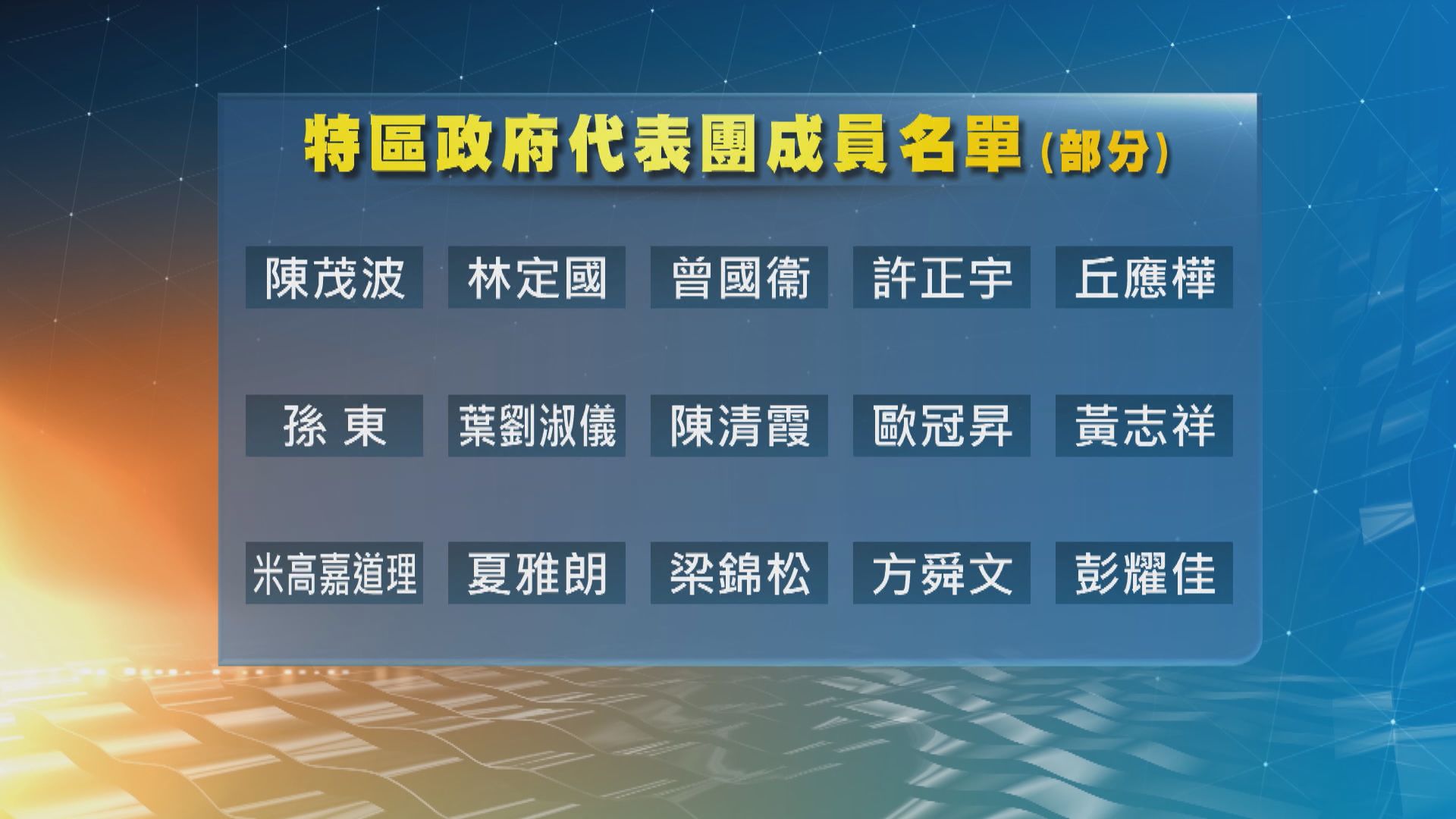 李家超下周到北京參加一帶一路高峰論壇 多名政商界人士隨團