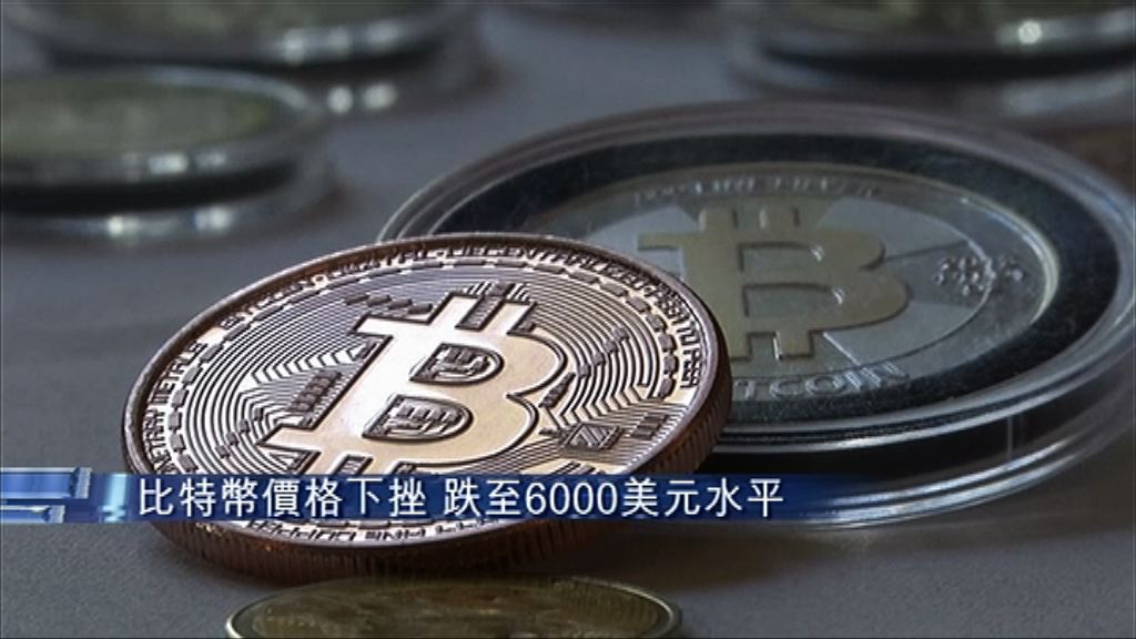 【插穿6000美元】Bitcoin短短24小時冧20%