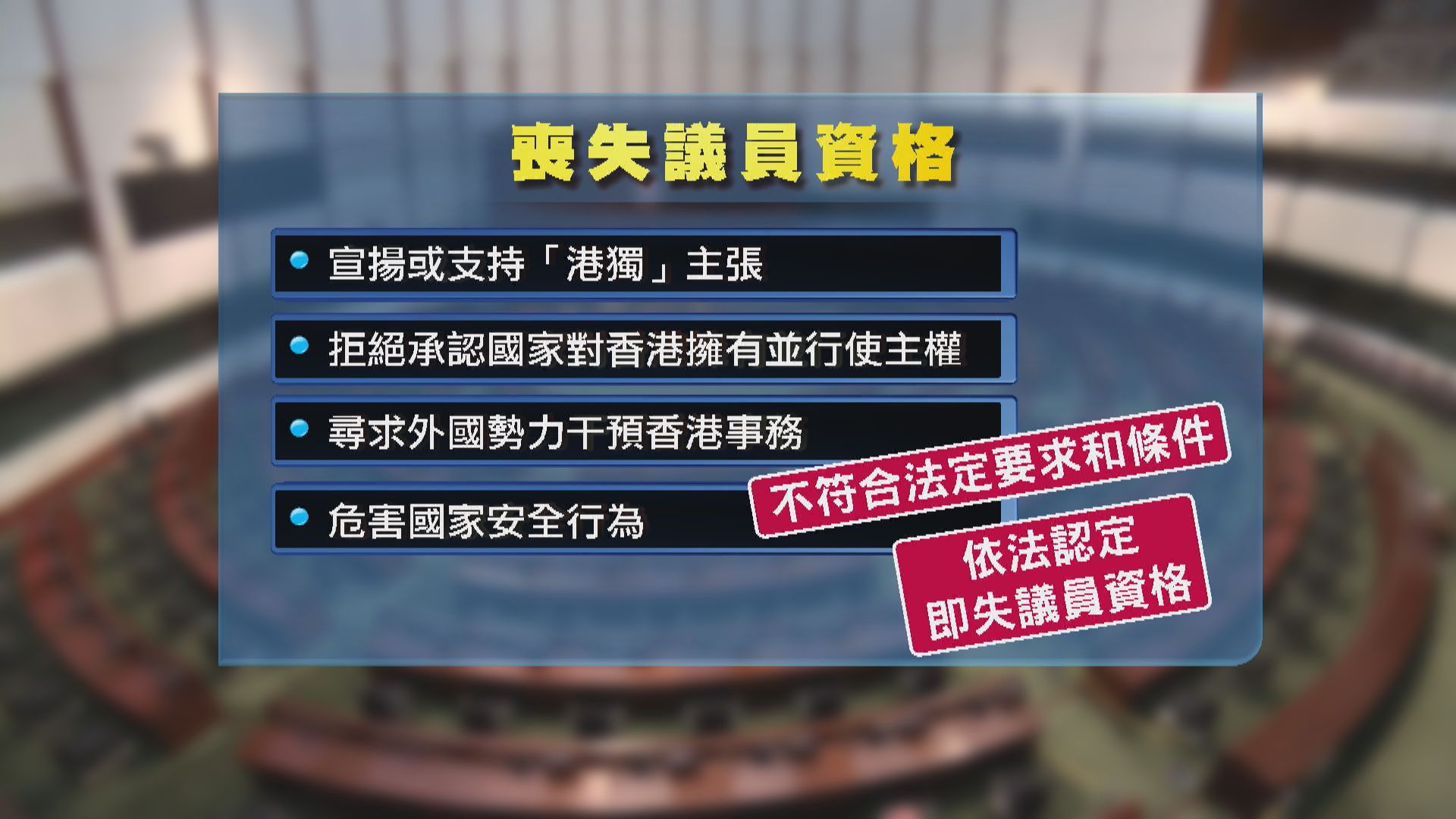 【四議員被DQ】人大常委會通過「立法會議員資格問題議案」作三點決定