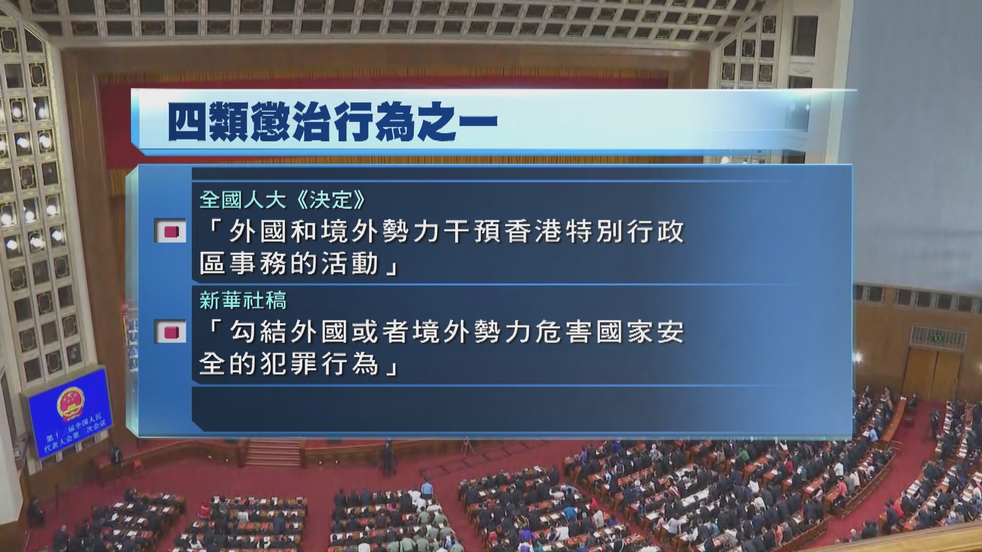 全國人大今審議港區國安法　其中一類罪行用字有變