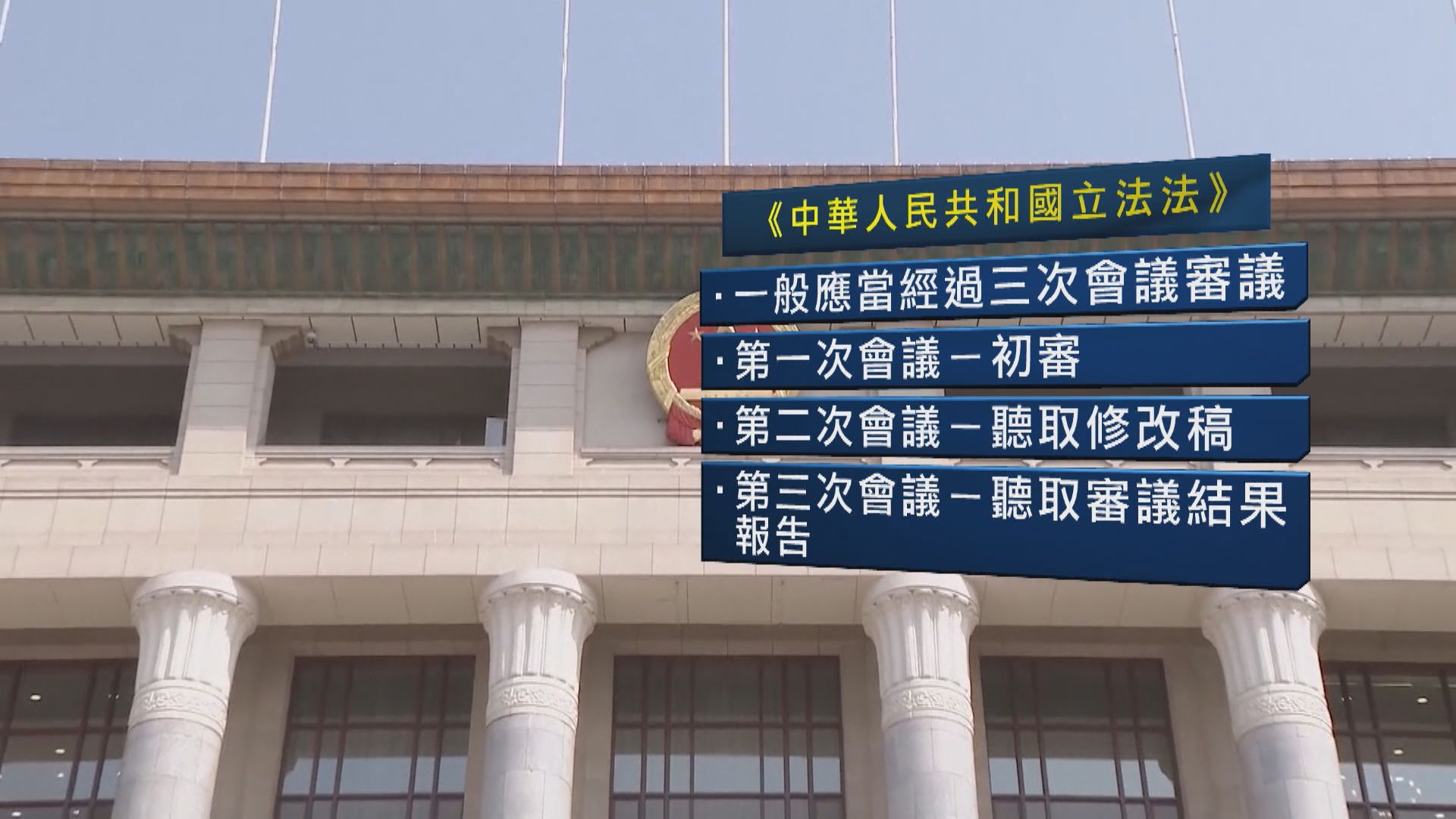 譚耀宗：今次人大常委會會議只是初審港區國安法