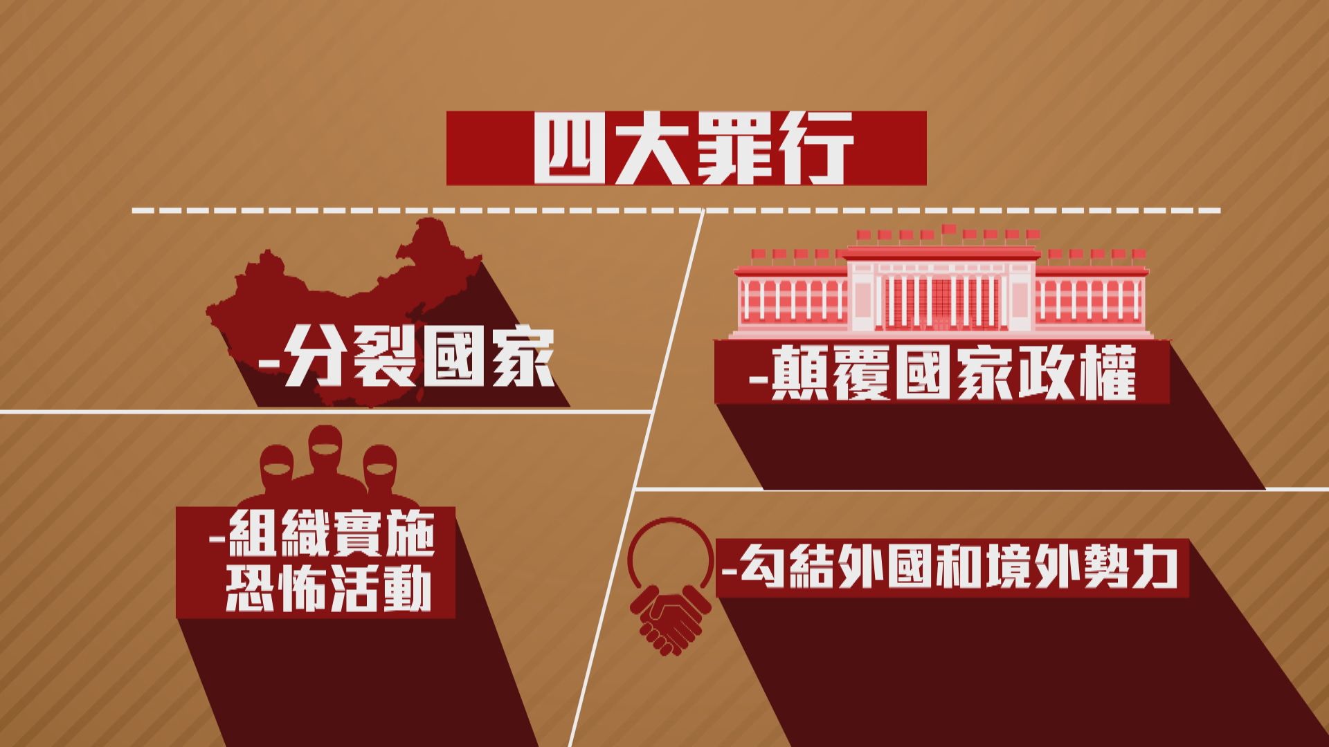 【港區國安法】葉國謙歡迎立法︰震懾妖魔穩定香港