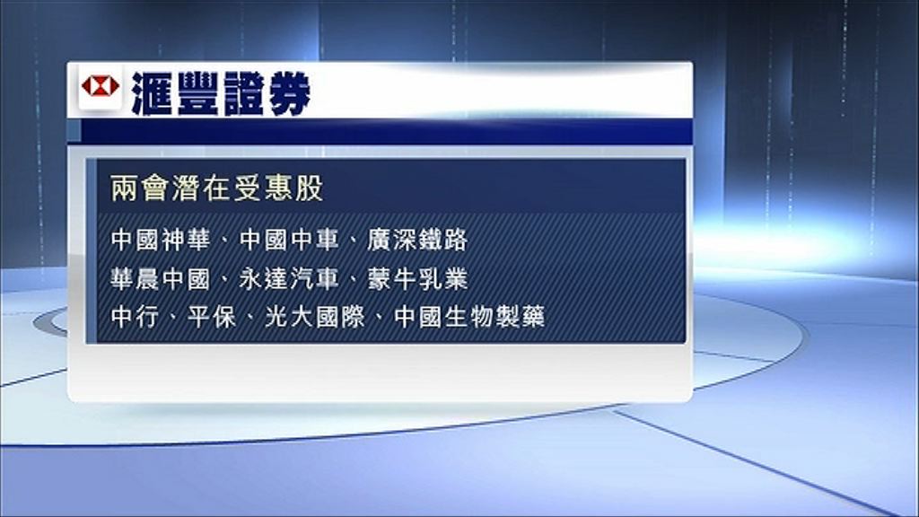 【兩會前瞻】滙證：有五大主題、10隻受惠股