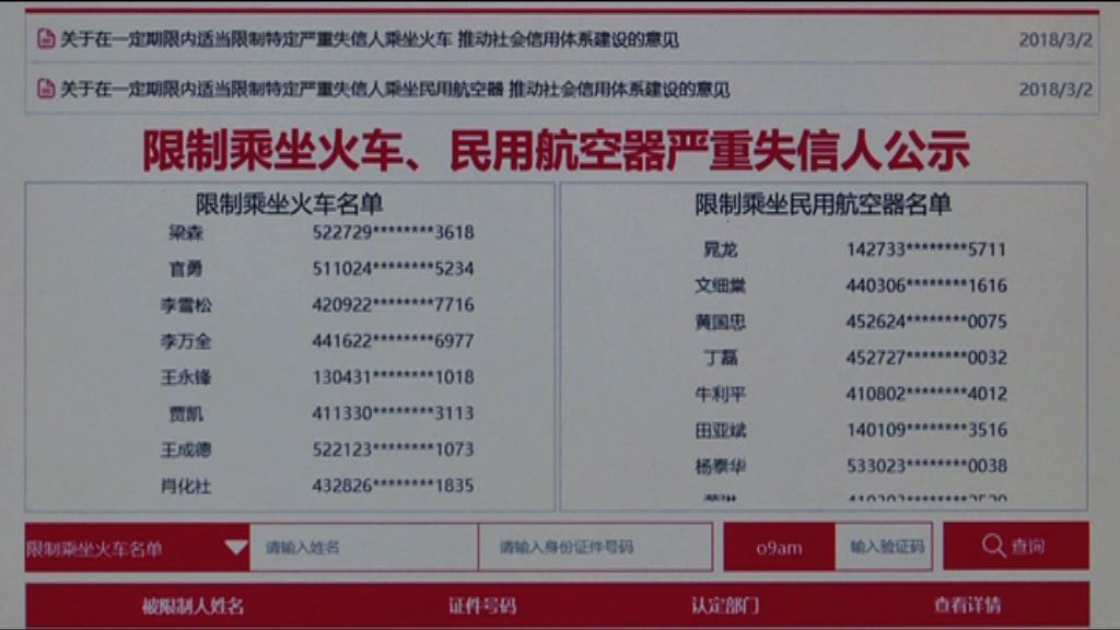 【首都專線】八部委推限乘火車飛機黑名單