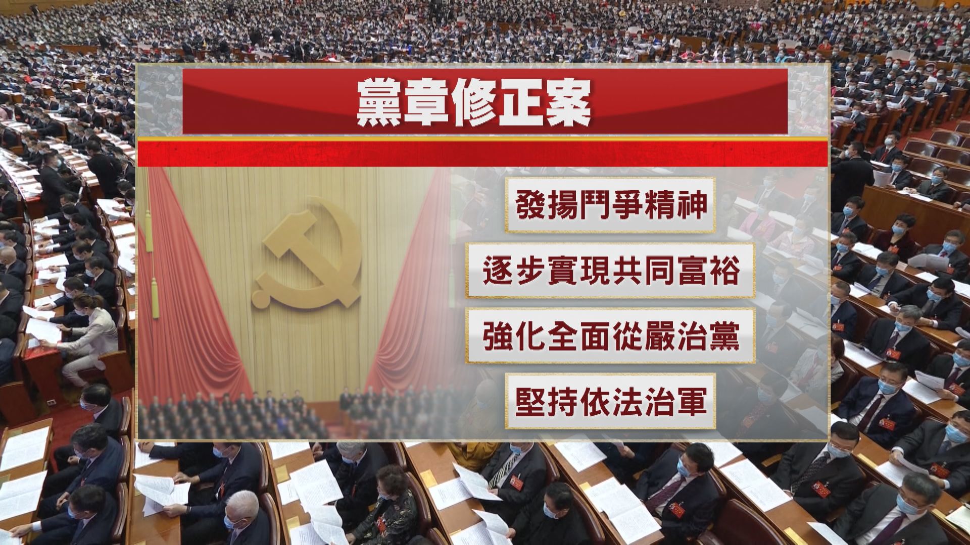 二十大閉幕通過黨章修正案　一國兩制、反對「台獨」寫入黨章