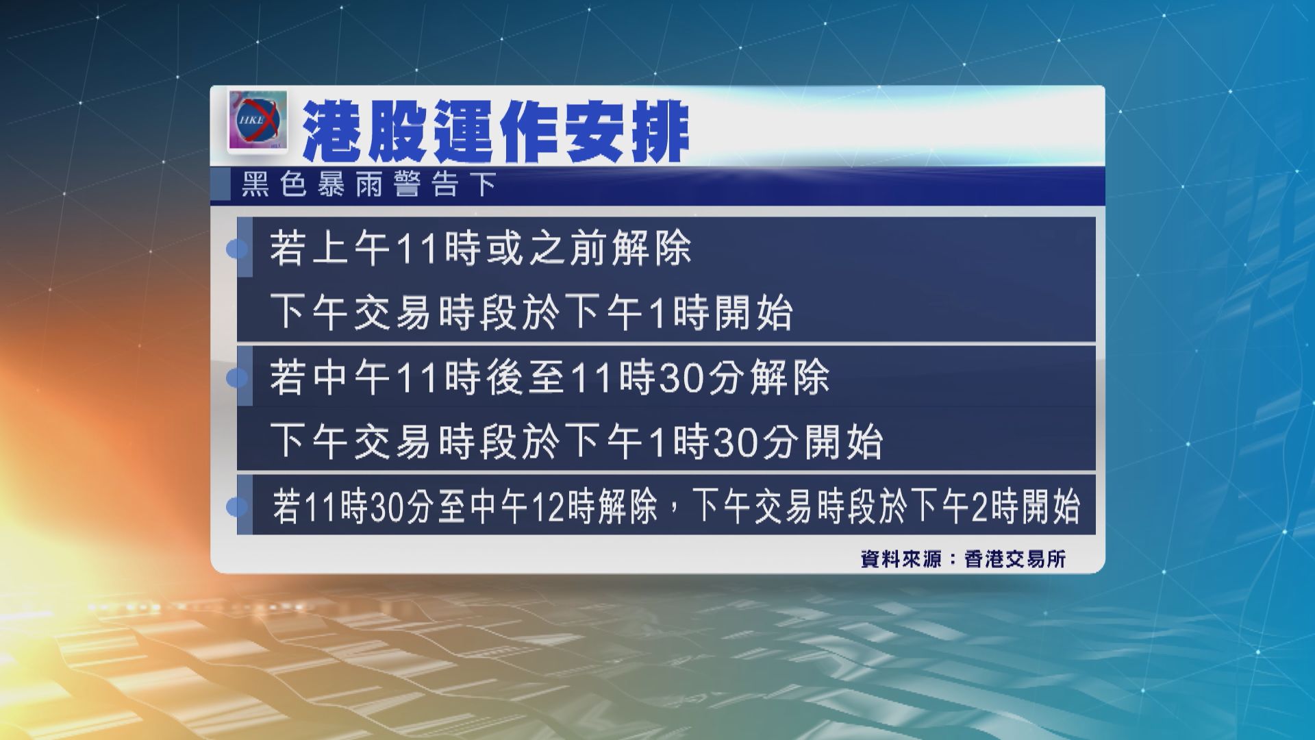 天文台發黑色暴雨　本港股市開市前和上午交易時段取消