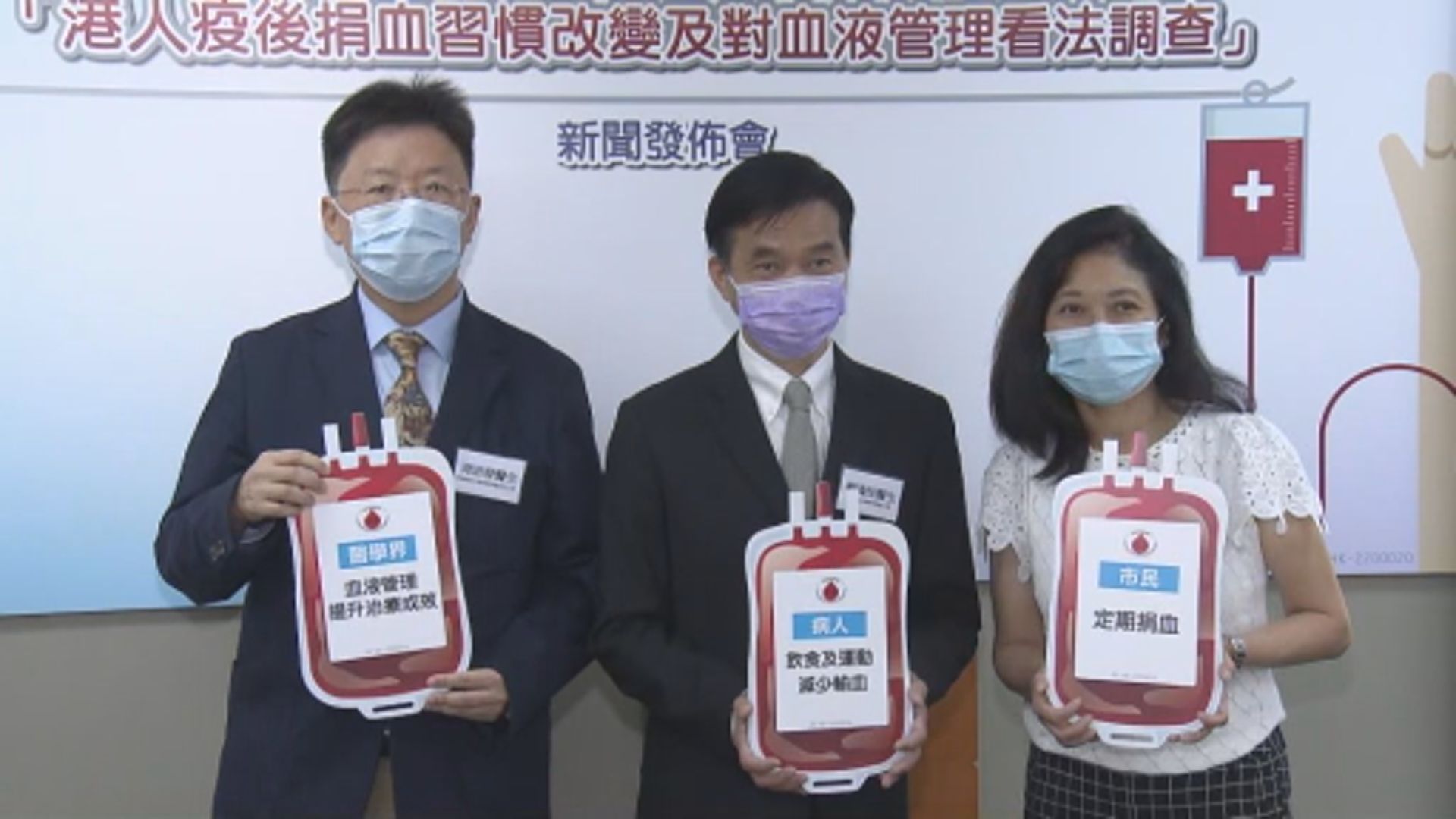 調查：疫情下捐血次數大減六成