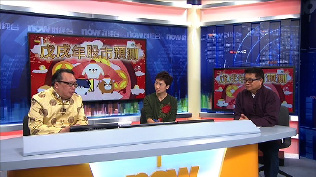 【狗年測市】五行缺金！金融股有難？