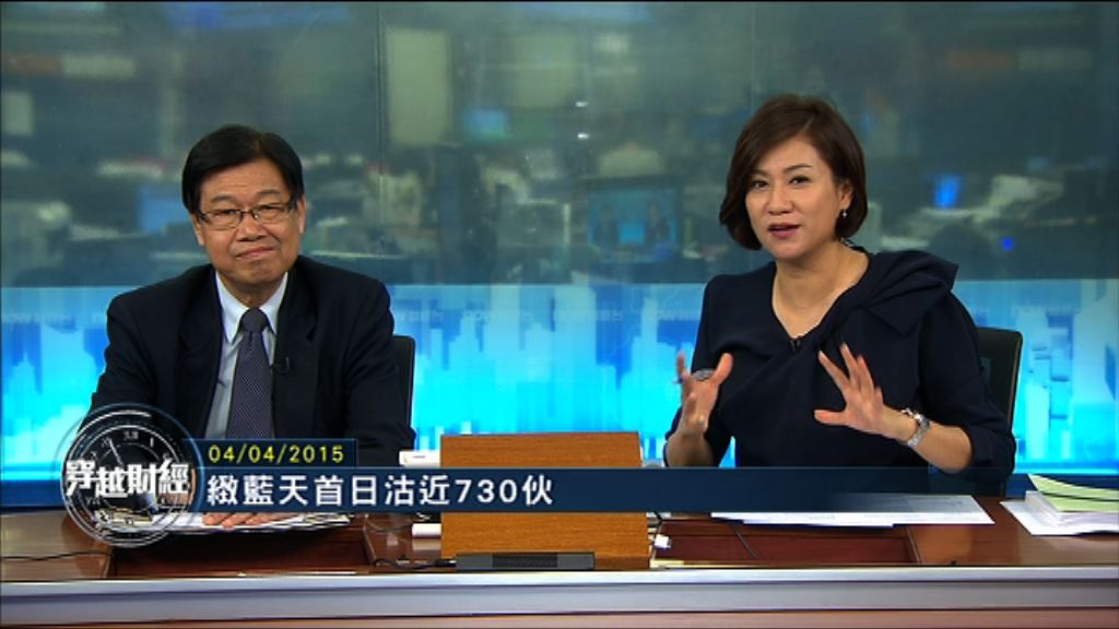 【穿越財經】緻藍天受惠「大時代」多追捧