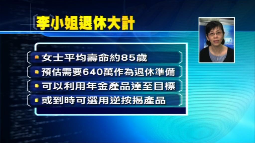 【理財有方專題】70後退休部署