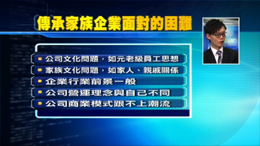【理財有方專題】老字號如何化解傳承危機？