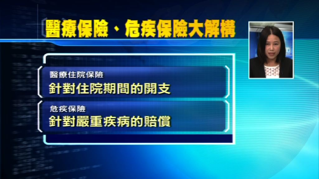 【理財有方專題】危疾保、醫保大不同...咪買錯！