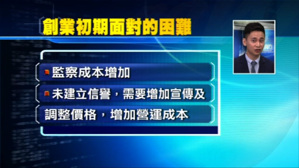 【理財有方】打工不如發個「創業夢」？