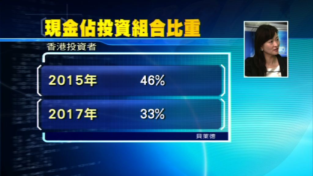 【理財有方專題】咁識諗？八成80後有退休Plan！