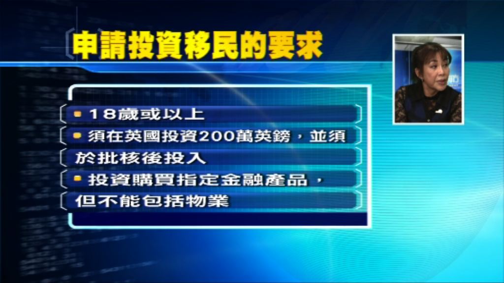 【理財有方專題】移民系列：英國