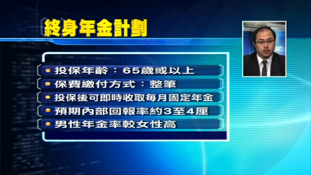 【理財有方專題】大比拼！政府年金 VS 債券基金