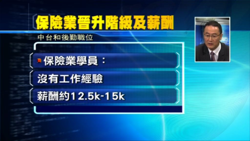 【理財有方專題】保險業有「錢」冇人搵？