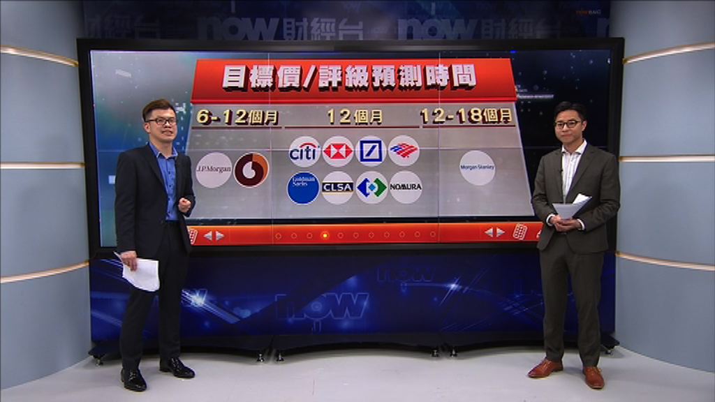 【數字你懂的】做大行報告「信徒」輸多贏少？