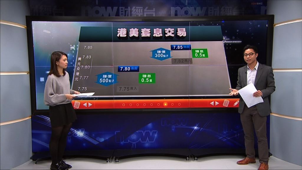 【數字‧你懂的】港美息差話你知聯匯仲Work唔Work？