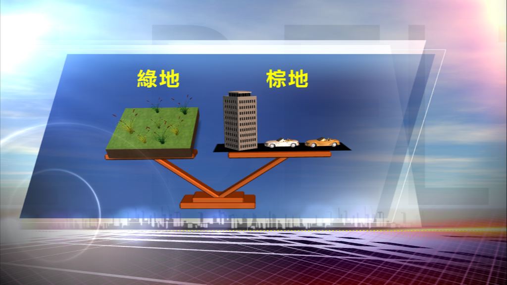 【實戰「一帶一路」：倫敦】「打包」項目融資易？回報高？